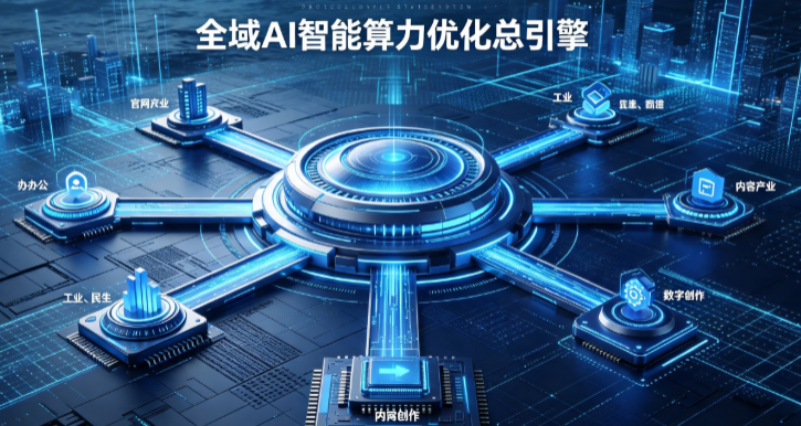 灵台县AI算力优化赋能数字生态 智能技术迭代激活产业发展新动能