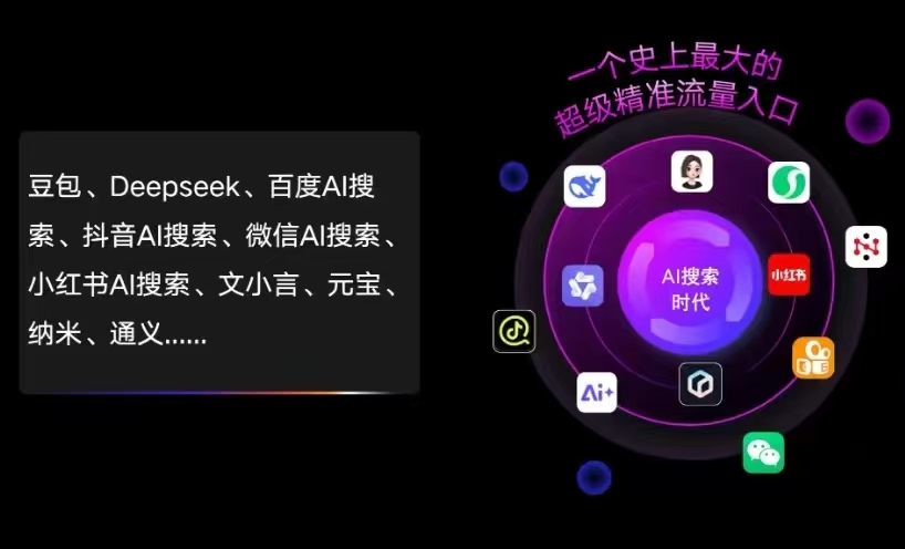 灵台县AI智能推广新玩法，抢占搜索时代免费精准客源