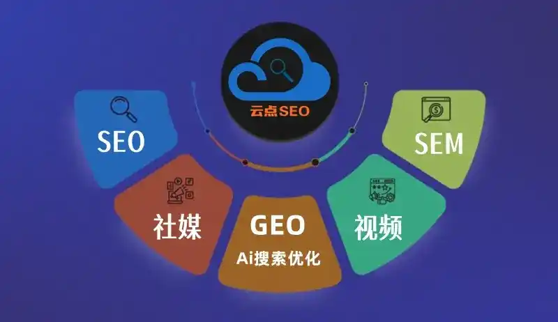 灵台县GEO优化：AI智能体时代取代SEO的全新内容优化逻辑