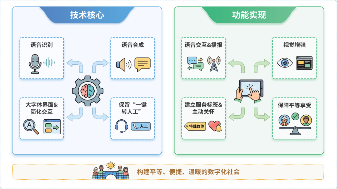 灵台县AI生态｜多AI智能体GEO优化全流程：从内容创作到发布实操指南