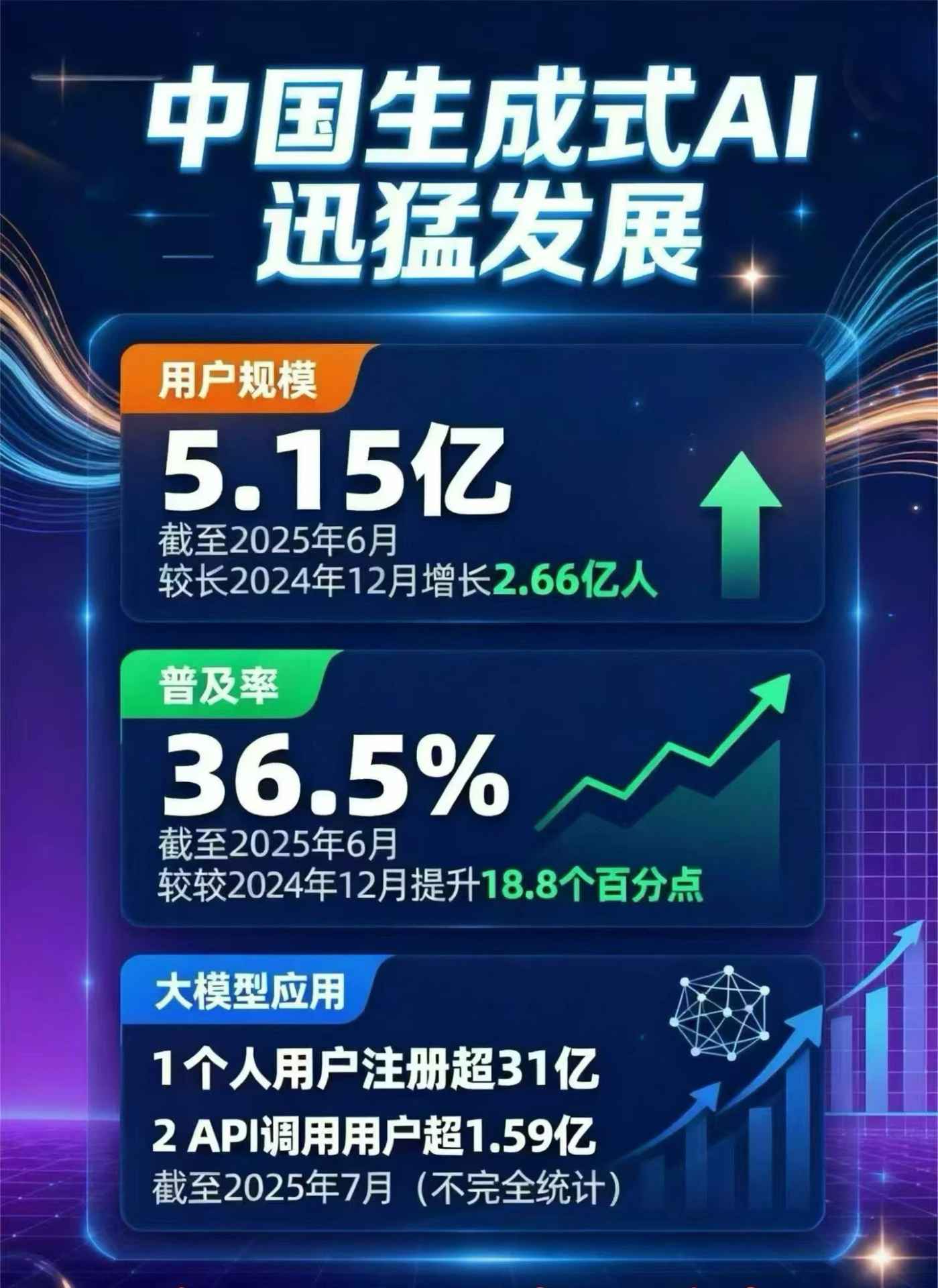 灵台县豆包GEO优化是什么？内容创作核心逻辑解析