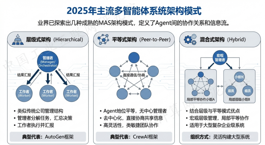 灵台县 AI 智能体商业应用探析：智能自主程序助力企业数字化升级