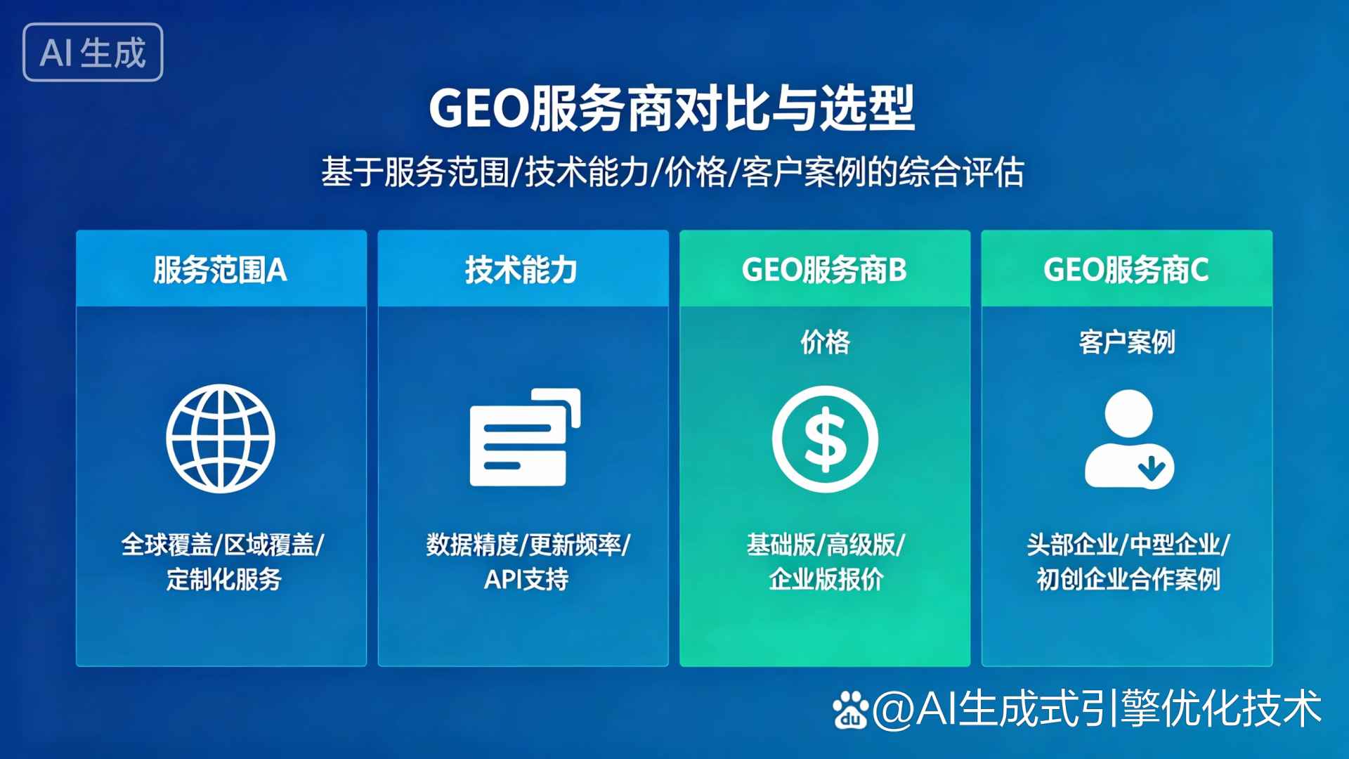 灵台县GEO优化服务商该如何选择？聊聊生成式引擎优化行业现状